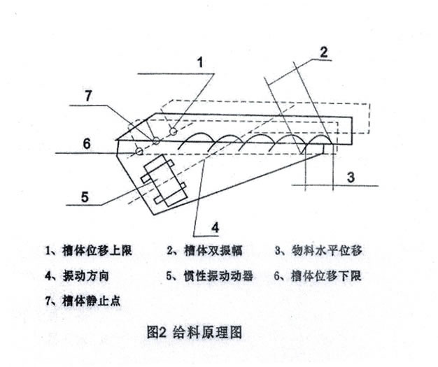 振動小黄片在线视频設計優勢 振動小黄片在线视频設計優勢